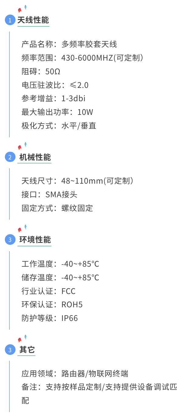 wifi小辣椒天线餐宿图.jpg