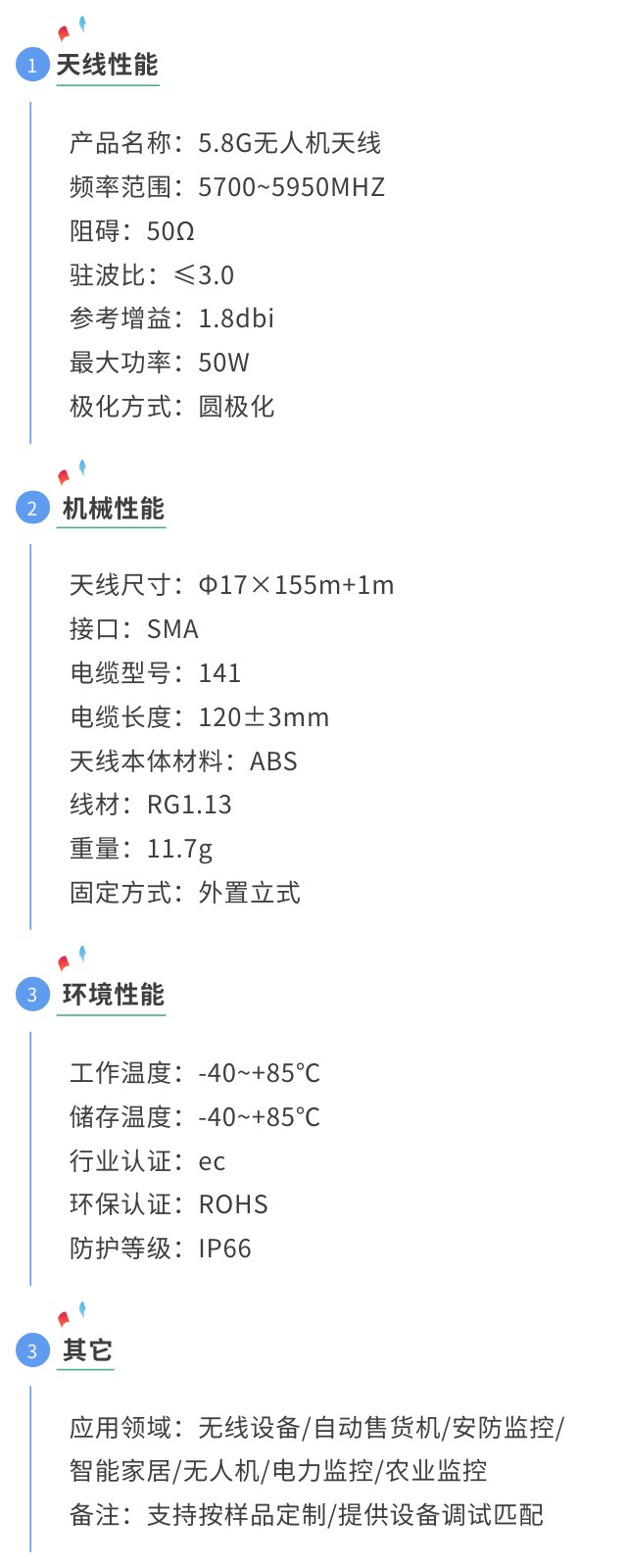 5.8g天线图传天线参数图.jpg
