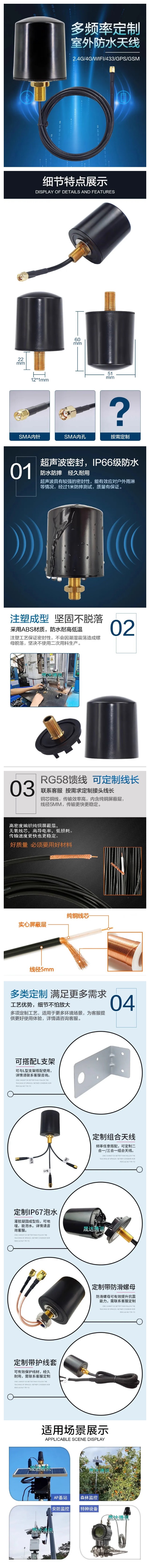 5g蘑菇头天线详情图.jpg