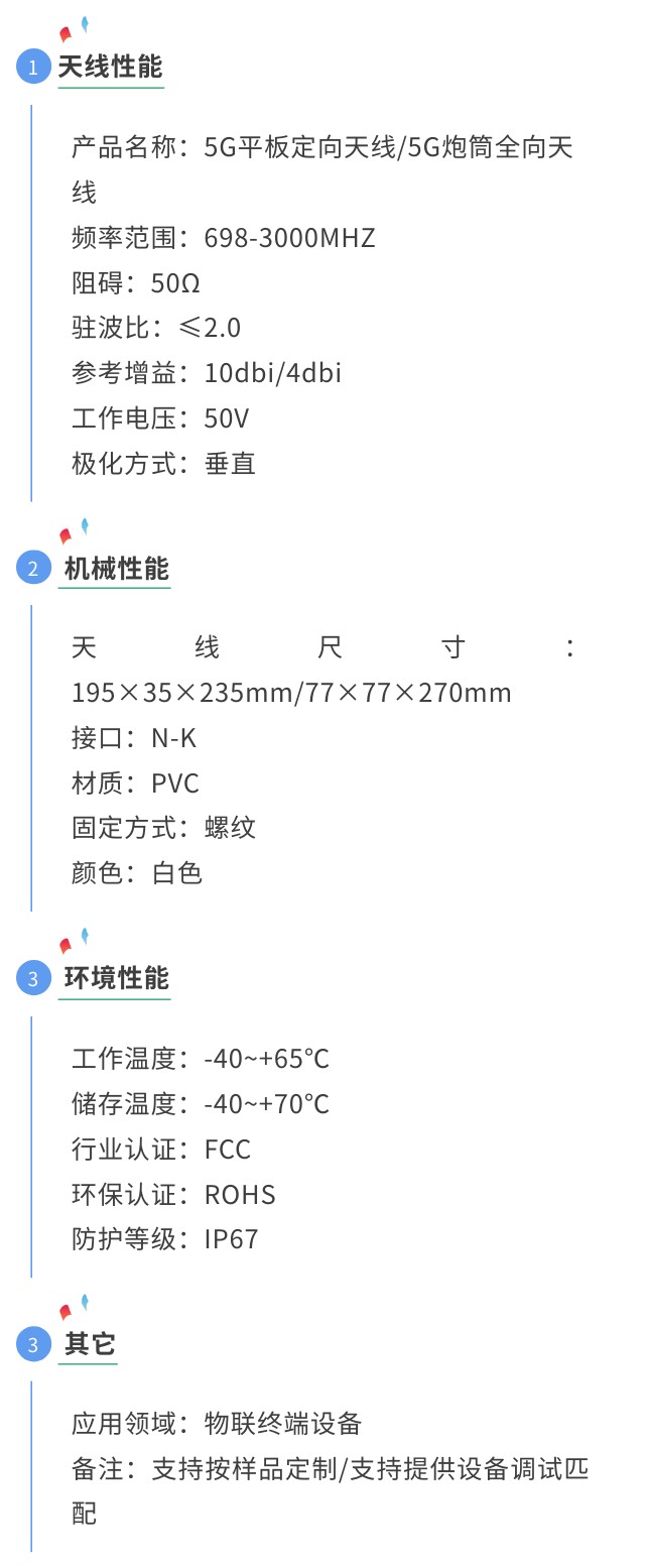 5g定向天线参数.jpg
