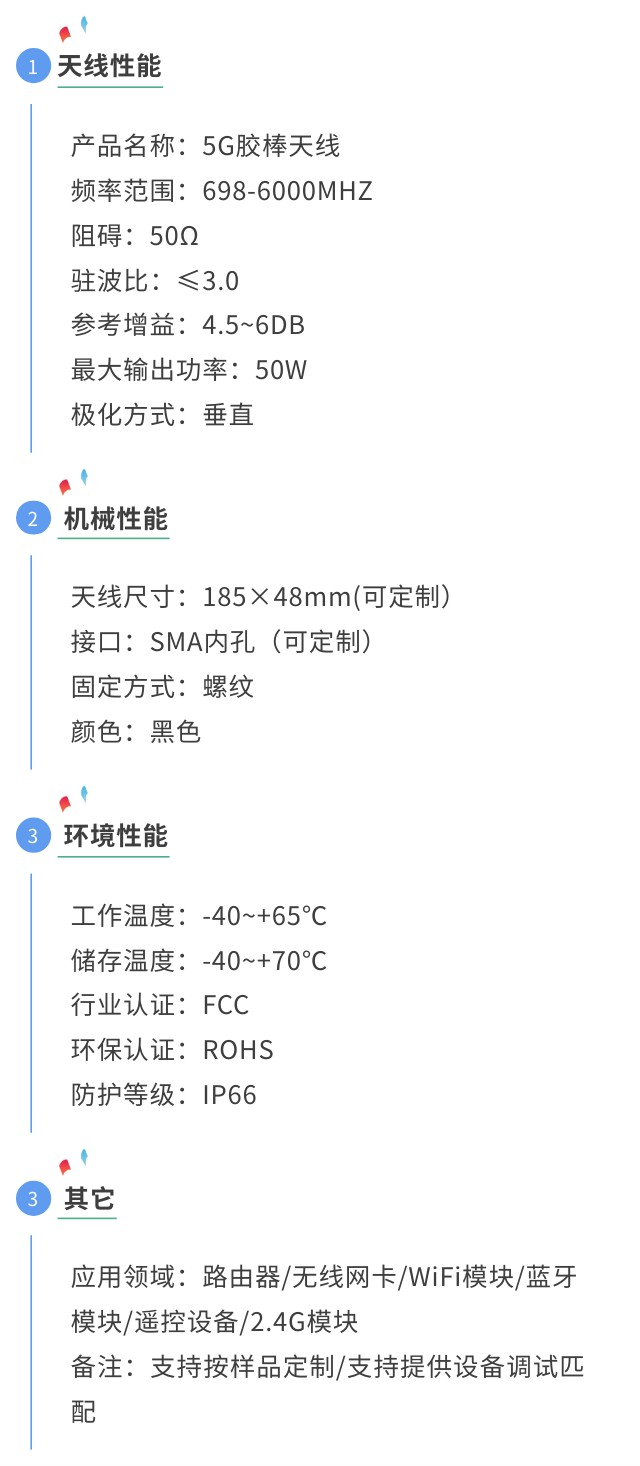 5G胶棒天线参数.jpg