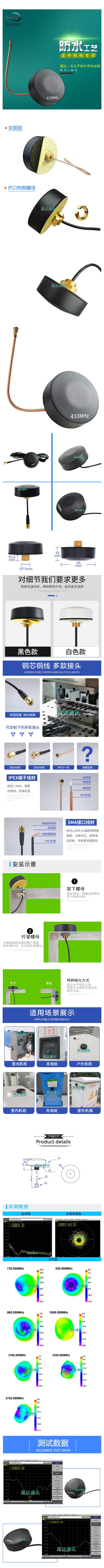 蓝牙天线小圆形详情图.jpg