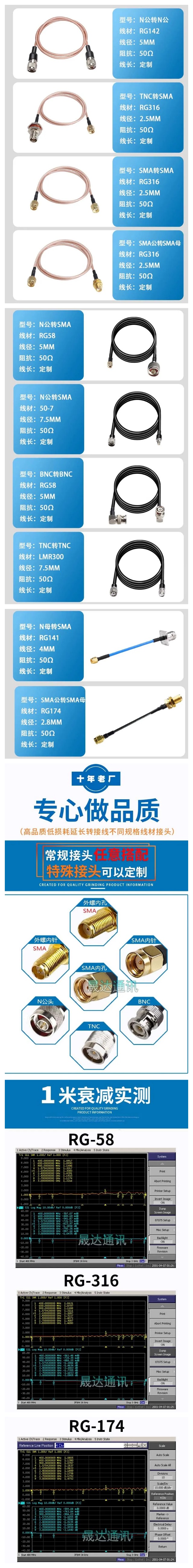 转接线RG31650-7馈线详情图.jpg