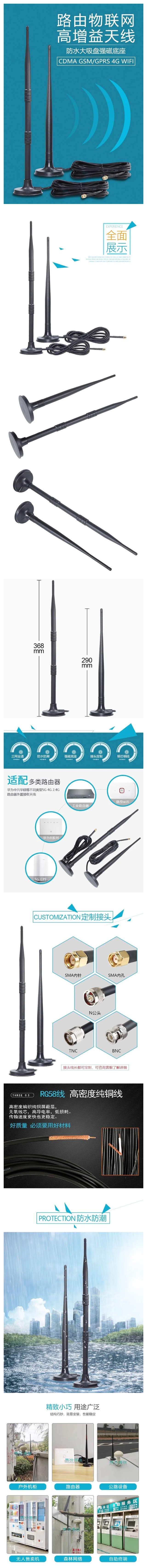 gsm高增益天线详情图.jpg