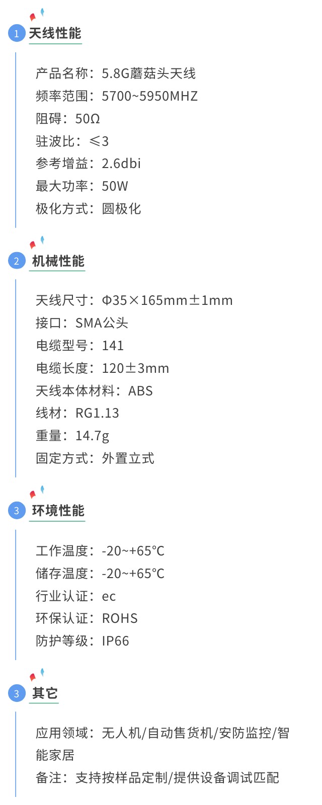 5.8G蘑菇头无人机天线参数图.jpg