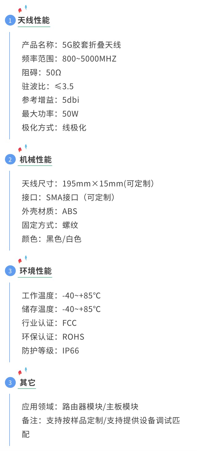 5g胶套折叠天线参数图.jpg