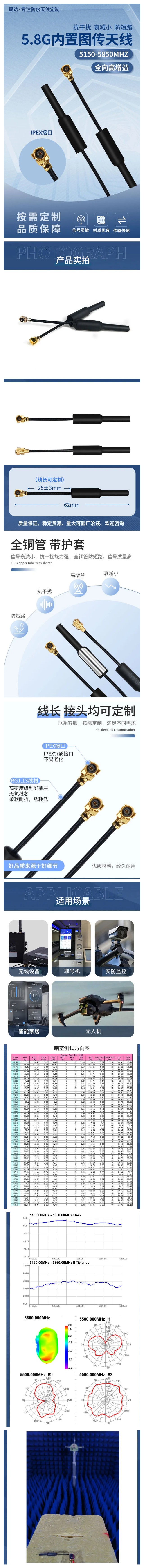 5.8g天线内置天线详情图.jpg