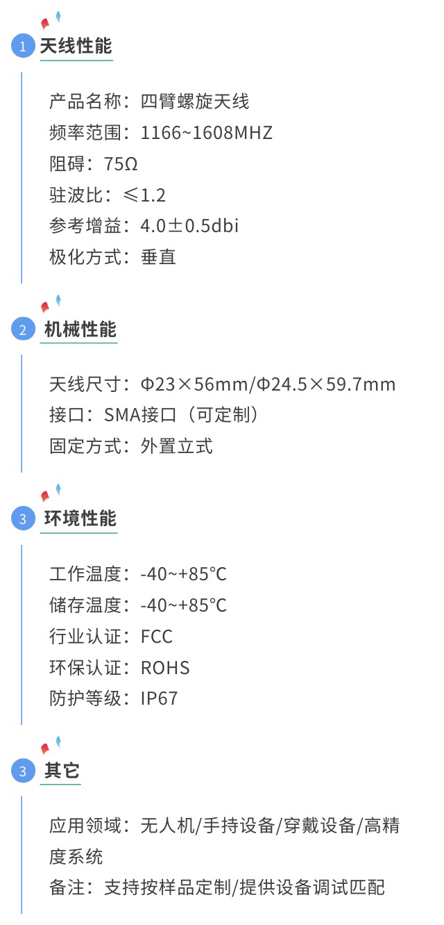 gnss天线四臂螺旋参数图.jpg