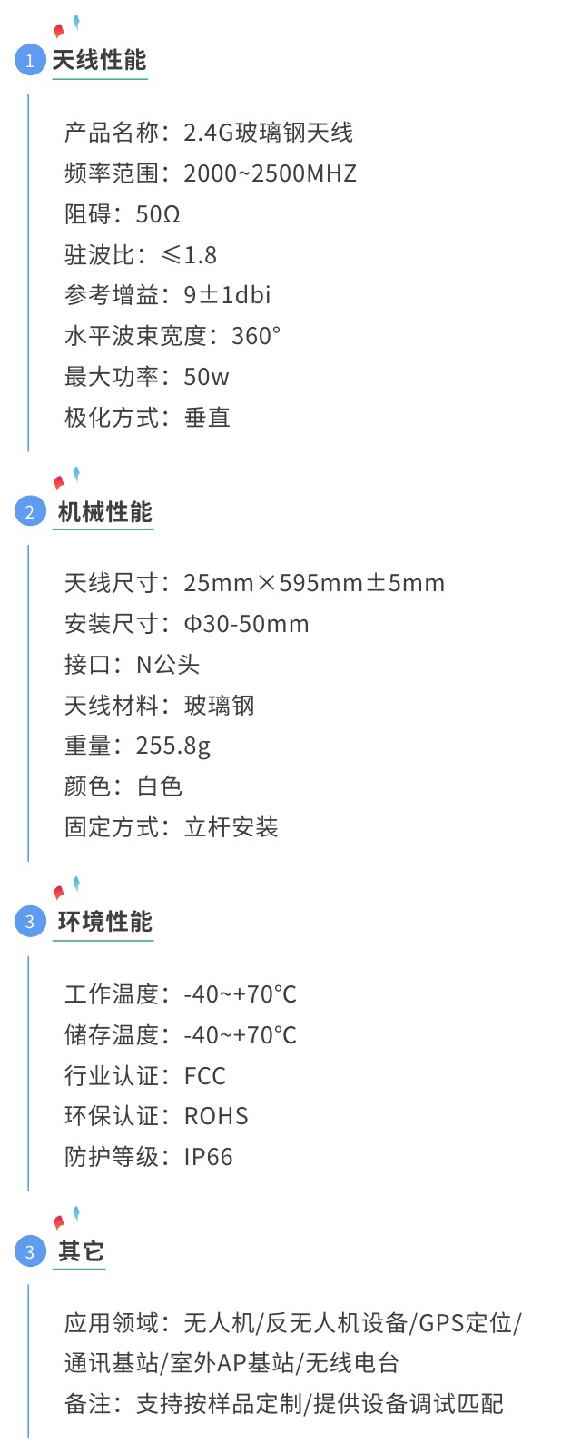 2.4玻璃钢无人机天线参数图.jpg