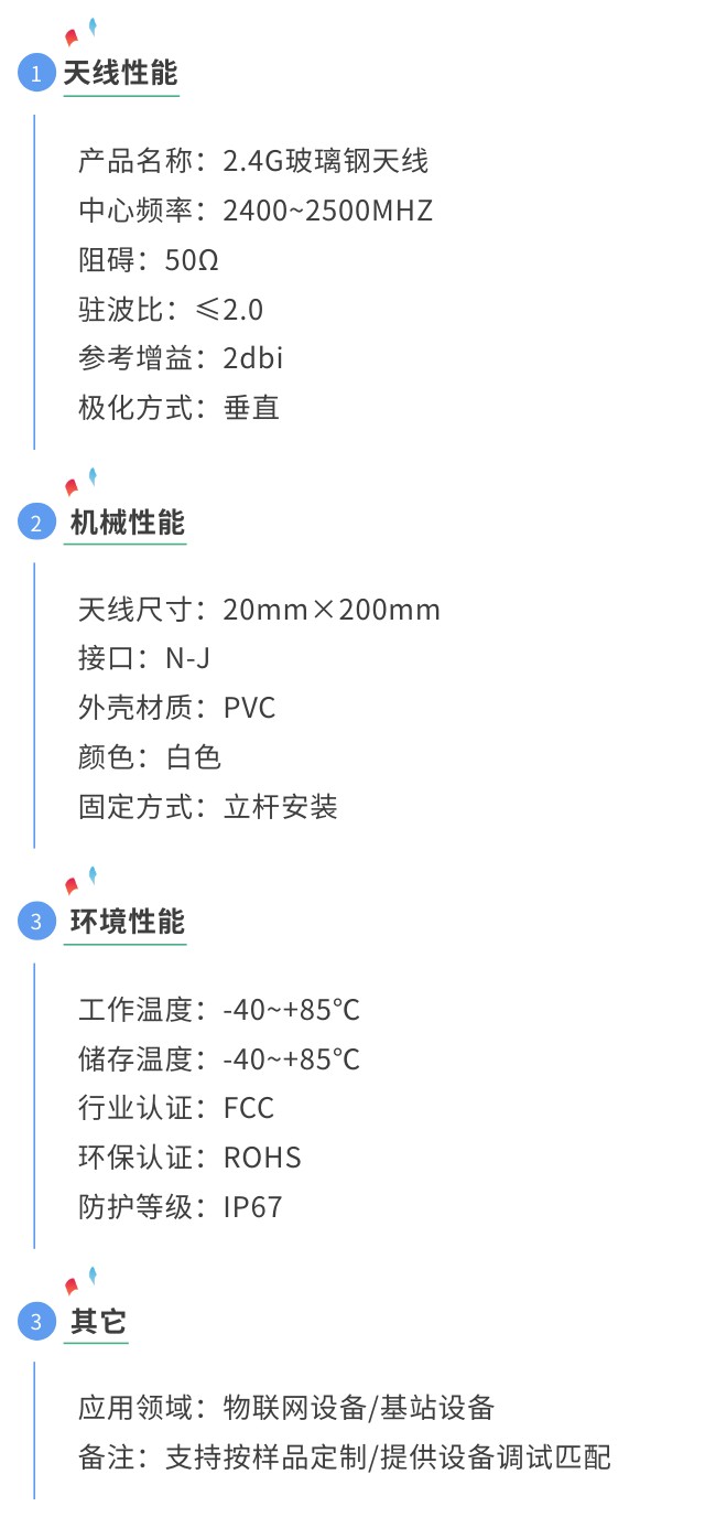 2.4g黑色玻璃钢天线图.jpg