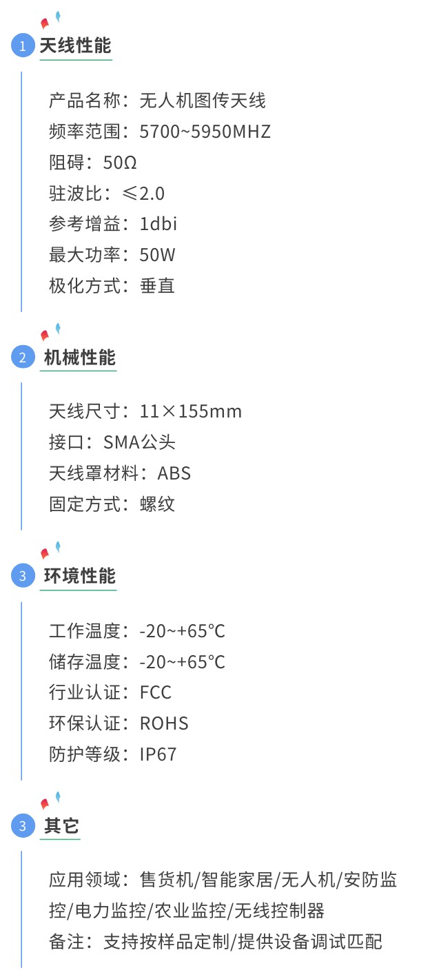 无人机天线5.8g图传天线参数图.jpg