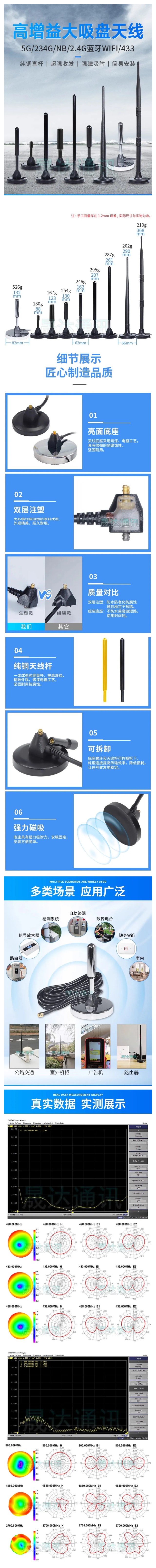 蓝牙大吸盘天线详情图.jpg