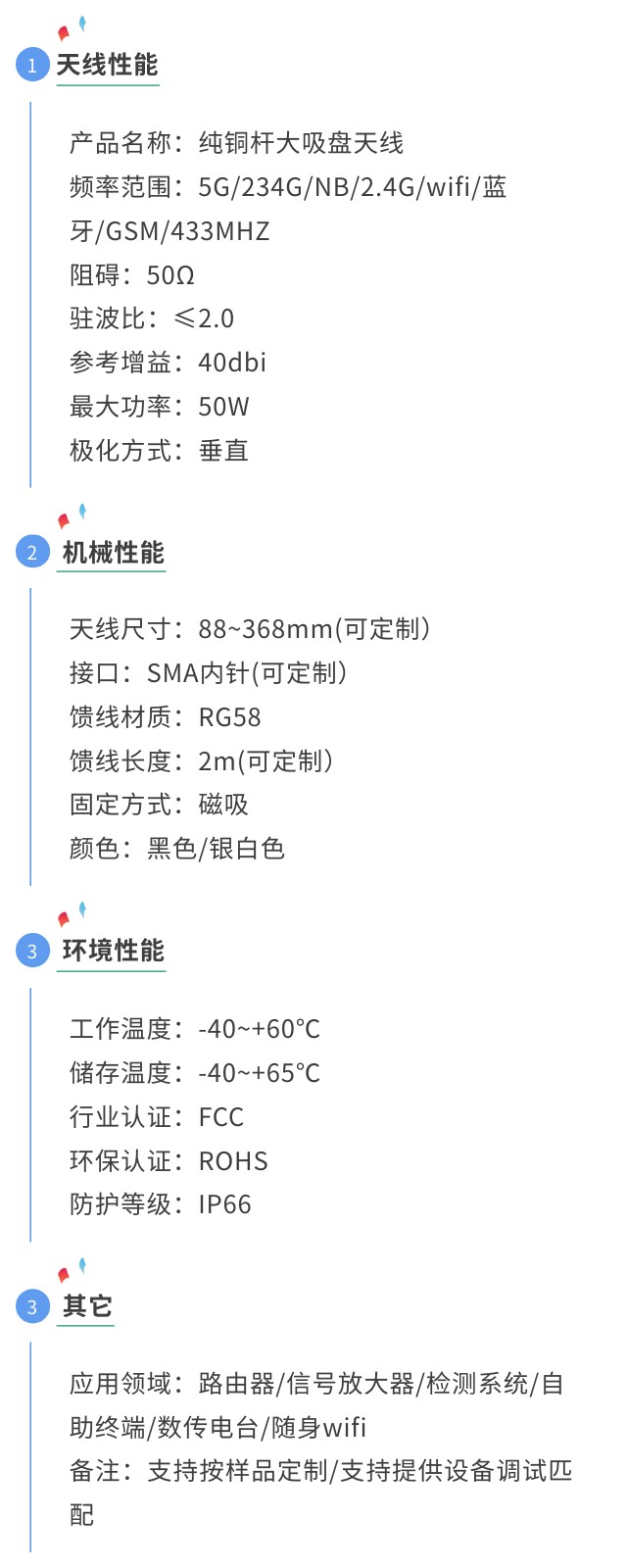 wifi纯铜大吸盘天线参数图.jpg