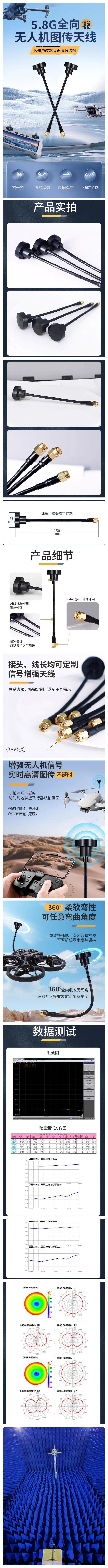 5.8G全向天线详情图.jpg