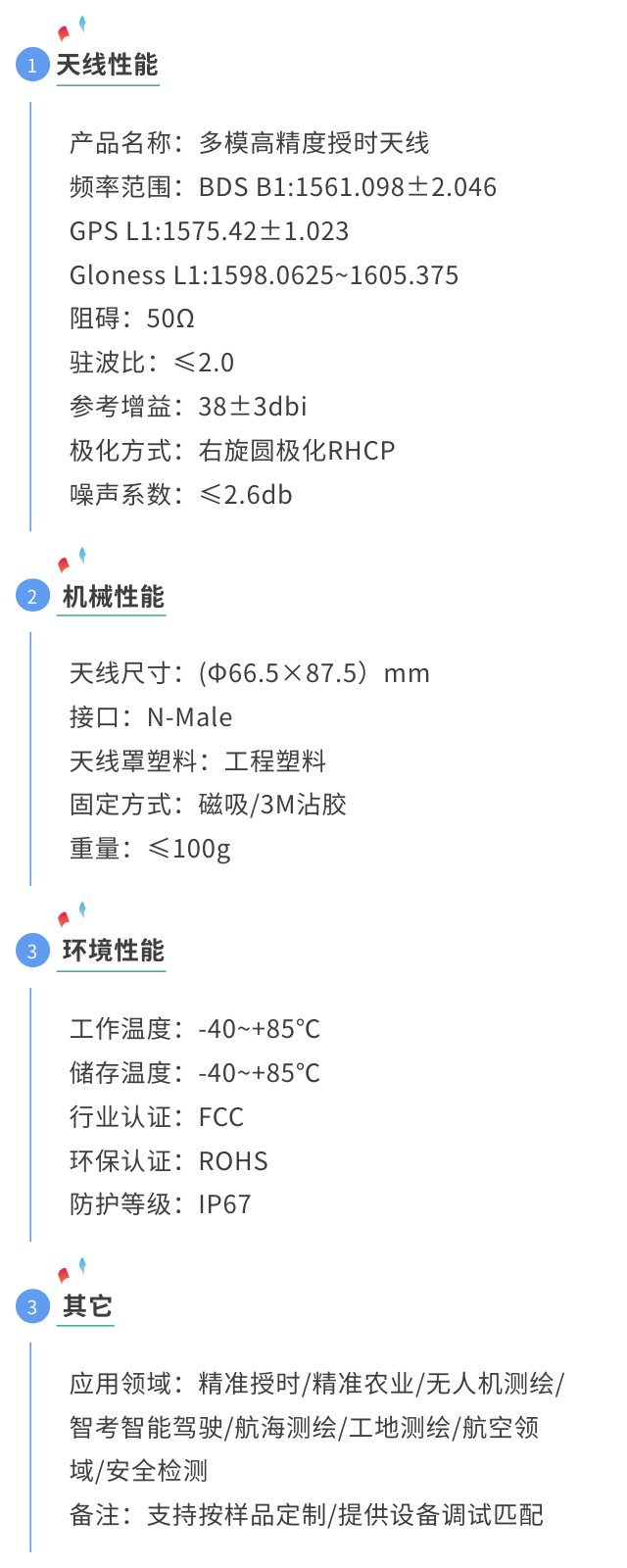 gps精准授时天线参数图.jpg