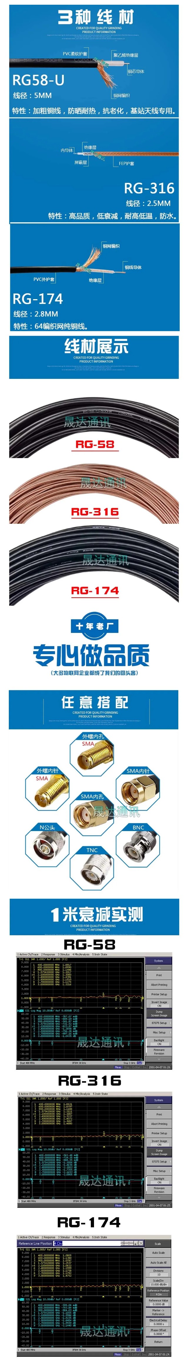 天线延长线详情图.jpg