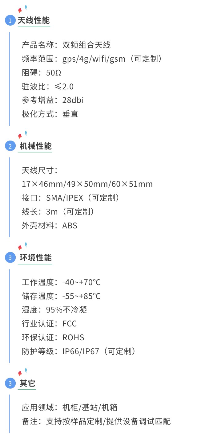 双频天线 多给i给蘑菇头参数图.jpg