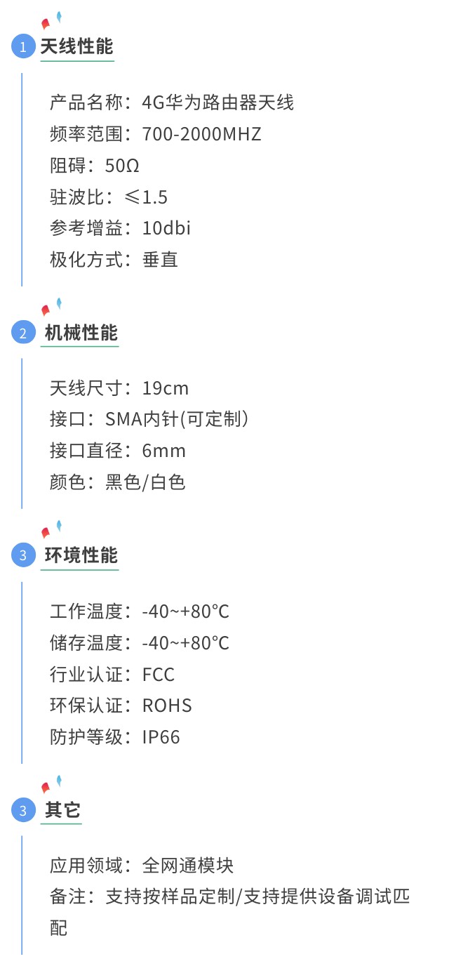 4G华为路由器天线 (1).jpg