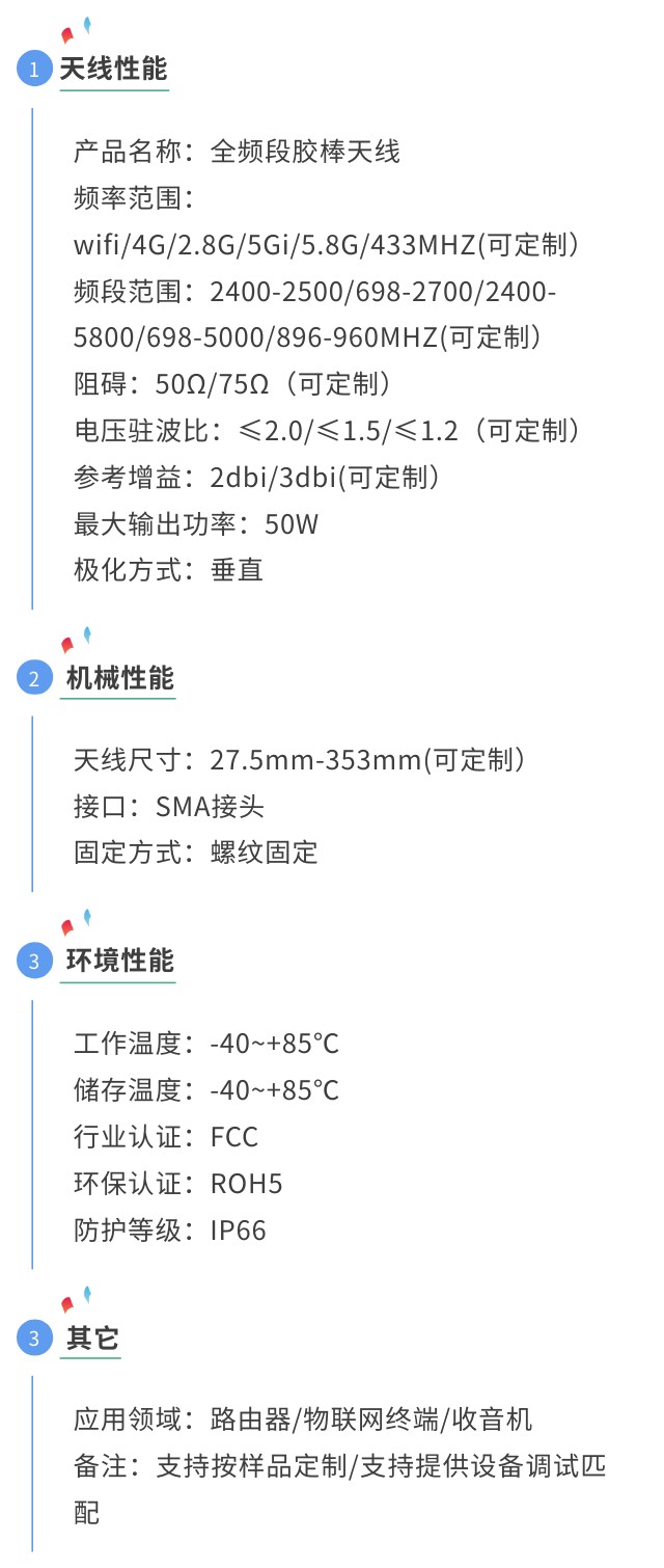 wifi天线胶棒折叠参数图.jpg