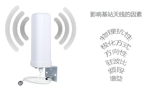 影响基站天线的因素.png