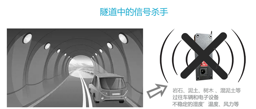 隧道信号杀手.png