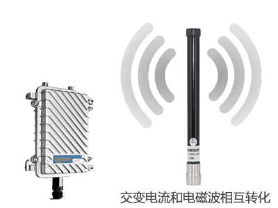 基站天线原理图.png